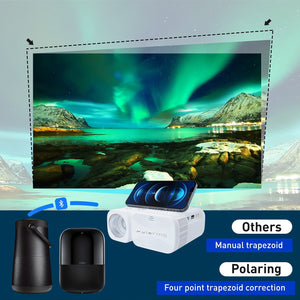 1080P Mini Projector Video 4K 2.4 5G Wifi Full HD 4000